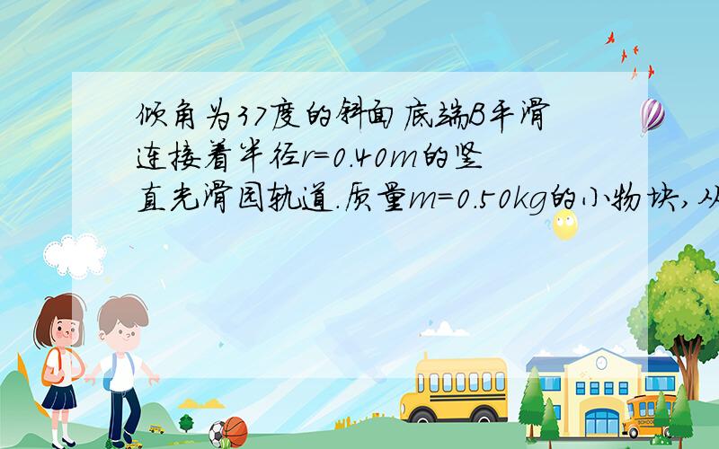 倾角为37度的斜面底端B平滑连接着半径r=0.40m的竖直光滑园轨道.质量m=0.50kg的小物块,从距地面h=2.7m处沿斜面由静止开始下滑,小物块与斜面间的动摩擦因素为0.25,求：（sin37度=0.6,cos37度=0.8,g=10m/