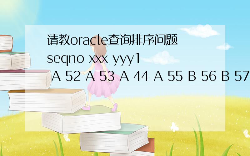 请教oracle查询排序问题seqno xxx yyy1 A 52 A 53 A 44 A 55 B 56 B 57 B 58 B 5希望查询以后的结果是：seqno xxx yyy1 A 52 A 54 A 53 A 45 B 56 B 57 B 58 B 5请问怎么写