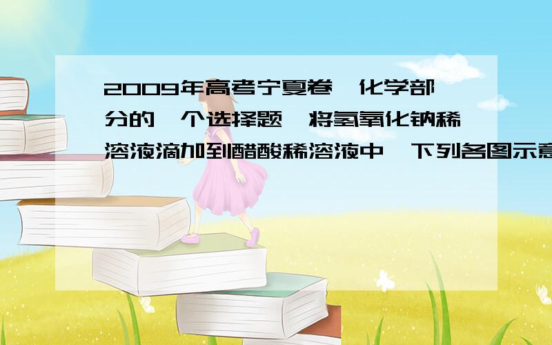 2009年高考宁夏卷、化学部分的一个选择题,将氢氧化钠稀溶液滴加到醋酸稀溶液中,下列各图示意混合溶液有关量或性质的变化趋势,其中错误的是( )答案选的是D,可是我觉得C也应该是错的.因