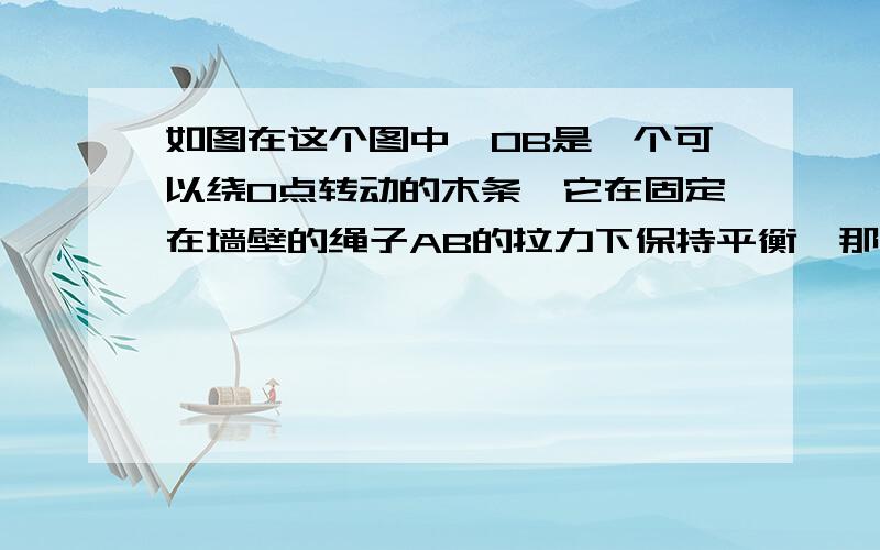 如图在这个图中,OB是一个可以绕O点转动的木条,它在固定在墙壁的绳子AB的拉力下保持平衡,那么绳子的拉力方向是不是BA的方向?