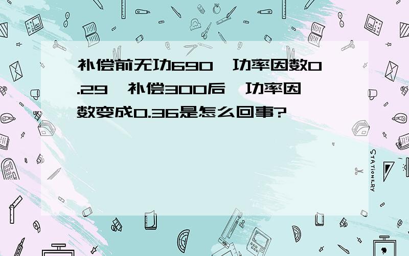 补偿前无功690,功率因数0.29,补偿300后,功率因数变成0.36是怎么回事?