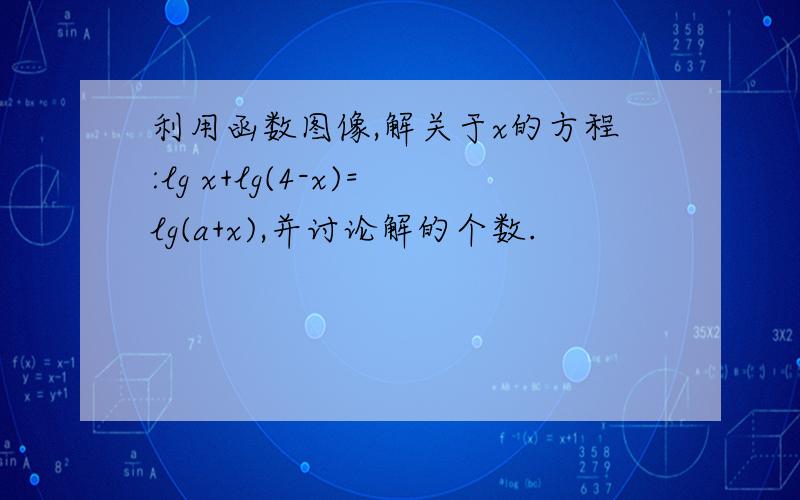 利用函数图像,解关于x的方程:lg x+lg(4-x)=lg(a+x),并讨论解的个数.