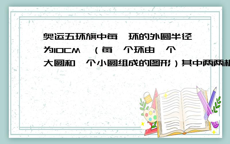 奥运五环旗中每一环的外圆半径为10CM,（每一个环由一个大圆和一个小圆组成的图形）其中两两相交的小四曲边形的面积相等,每个小四曲边形的面积是40平方厘米,五环盖住的总面积是245.2平