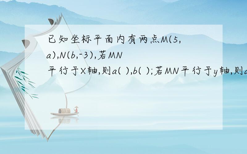 已知坐标平面内有两点M(5,a),N(b,-3),若MN平行于X轴,则a( ),b( );若MN平行于y轴,则a( ),b( 求细节,网上有,不过没看懂,什么叫b属于R?