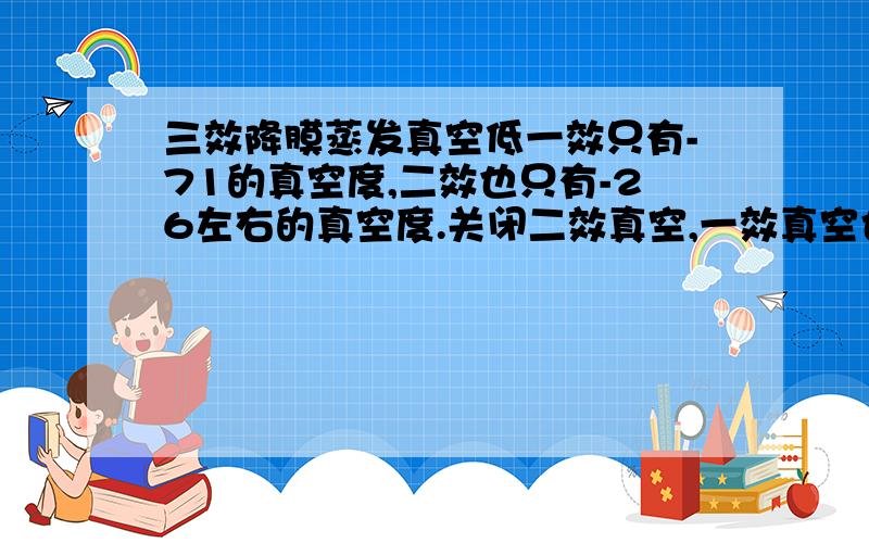 三效降膜蒸发真空低一效只有-71的真空度,二效也只有-26左右的真空度.关闭二效真空,一效真空也起不来.经检查真空泵、管路、表冷都没有问题,仪表也没有问题与现场一致.哦对了,真空管路经