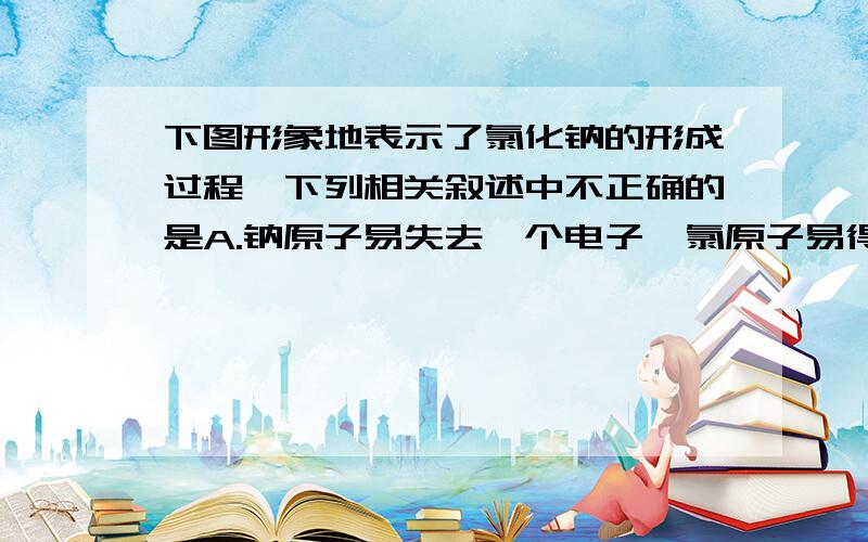 下图形象地表示了氯化钠的形成过程,下列相关叙述中不正确的是A.钠原子易失去一个电子,氯原子易得到一个电子  B.钠跟氯气反应生成氯化钠C.氯化钠是离子化合物D.钠离子与钠原子有相似的