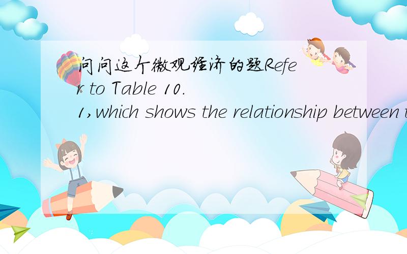 问问这个微观经济的题Refer to Table 10.1,which shows the relationship between the price that Gladys charges for aproduct and the quantity of that product that Gladys sells. The marginalrevenue that Gladys receives from selling the fourth uni