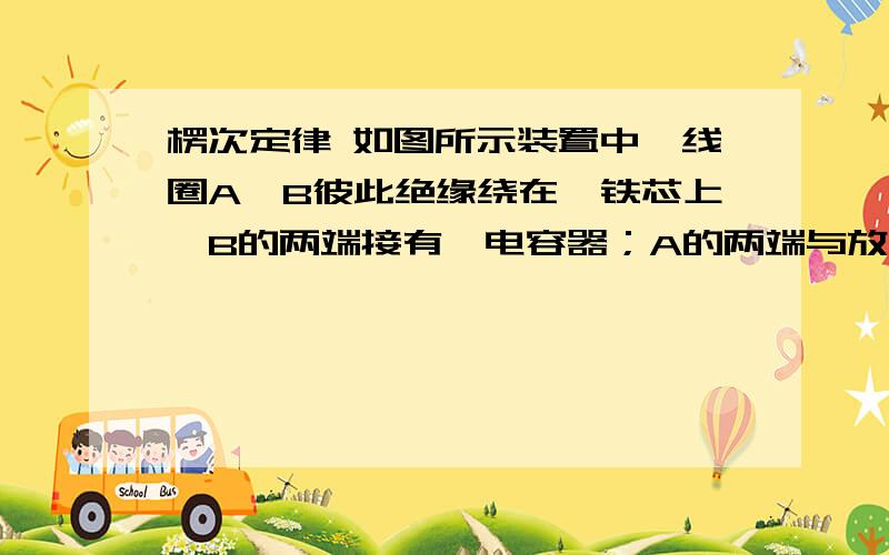 楞次定律 如图所示装置中,线圈A、B彼此绝缘绕在一铁芯上,B的两端接有一电容器；A的两端与放在匀强磁场中的导电轨道连接,轨道上放有一根金属杆ab,线圈与导轨的电阻都不计.要使电容器上