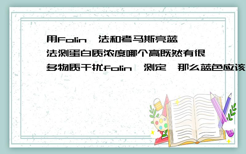 用Folin酚法和考马斯亮蓝法测蛋白质浓度哪个高既然有很多物质干扰folin酚测定,那么蓝色应该越浅,浓度应该越低,为什么结果反而比考马斯亮蓝还高