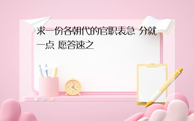 求一份各朝代的官职表急 分就一点 愿答速之