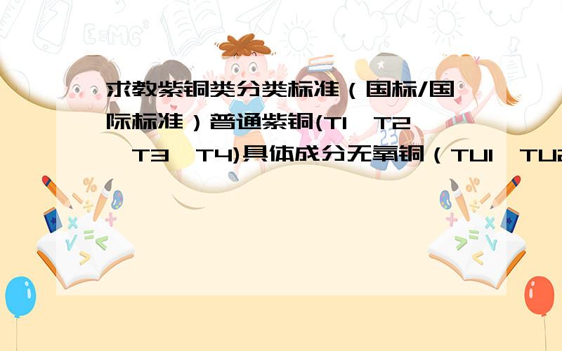 求教紫铜类分类标准（国标/国际标准）普通紫铜(T1、T2、T3、T4)具体成分无氧铜（TU1、TU2和高纯、真空无氧铜）具体成分脱氧铜（TUP、TUMn）具体成分