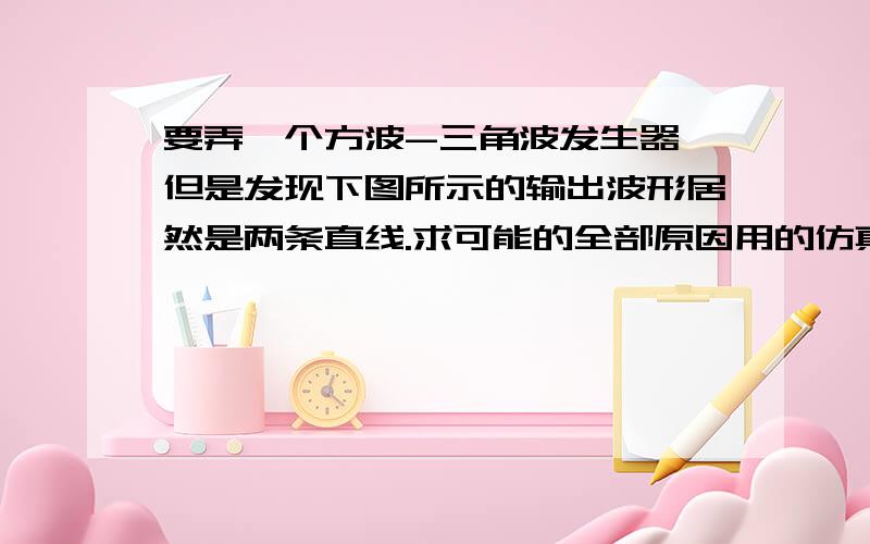 要弄一个方波-三角波发生器,但是发现下图所示的输出波形居然是两条直线.求可能的全部原因用的仿真软件是multisum11.0