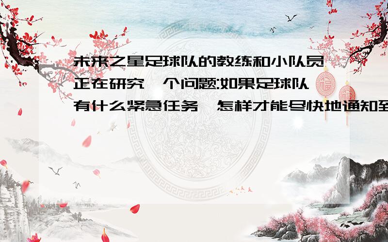 未来之星足球队的教练和小队员正在研究一个问题:如果足球队有什么紧急任务,怎样才能尽快地通知到全体20名小队员?队员们经过讨论,一致认为通过电话联糸最快,但是对打电话的方法提出了