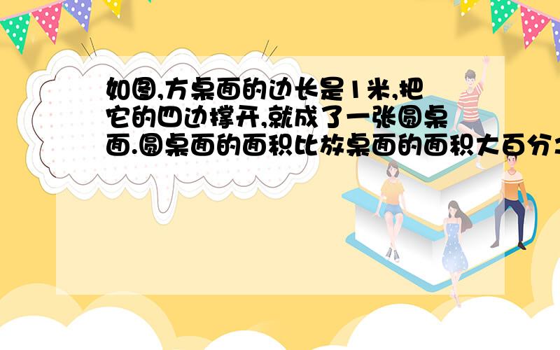 如图,方桌面的边长是1米,把它的四边撑开,就成了一张圆桌面.圆桌面的面积比放桌面的面积大百分之多少?别用那些什么深奥的公式,看不懂!用文字表示出来!