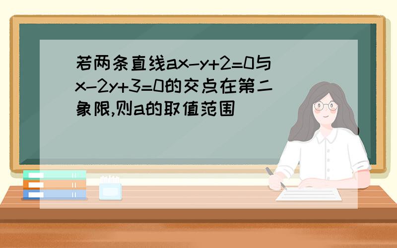 若两条直线ax-y+2=0与x-2y+3=0的交点在第二象限,则a的取值范围