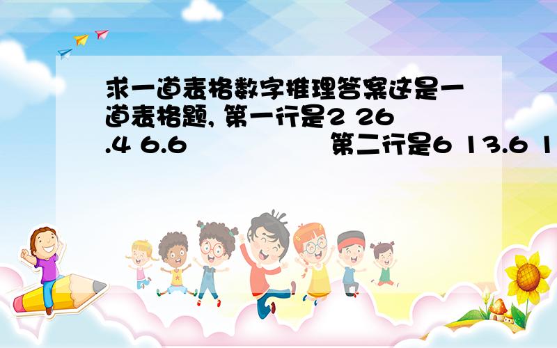 求一道表格数字推理答案这是一道表格题, 第一行是2 26.4 6.6                 第二行是6 13.6 1.7                 第三行是? 10.8 2.7这个?号是什么数字?思路是什么呢?答案是2 我不知道思路,呵呵.谢谢一楼