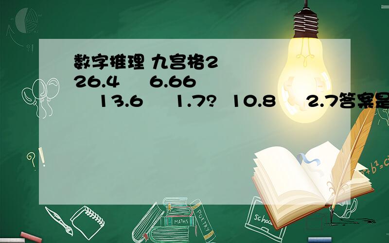 数字推理 九宫格2     26.4     6.66     13.6     1.7?  10.8     2.7答案是2   不明白  麻烦帮我写下过程 ,怎么来的呢