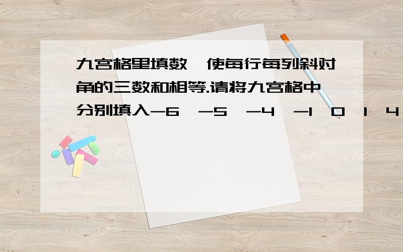 九宫格里填数,使每行每列斜对角的三数和相等.请将九宫格中分别填入-6,-5,-4,-1,0,1,4,5,6,使得九宫格的每行、每列、斜对角的三个数的和均相等.