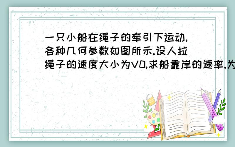 一只小船在绳子的牵引下运动,各种几何参数如图所示.设人拉绳子的速度大小为V0,求船靠岸的速率.为什么-dl/dt=V0?