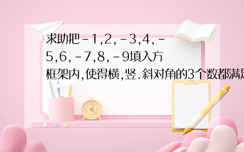 求助把-1,2,-3,4,-5,6,-7,8,-9填入方框架内,使得横,竖.斜对角的3个数都满足:1.三个数之和是负数;2.三个数绝对值之和都相等.