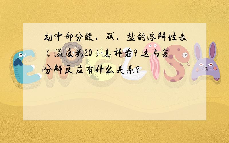 初中部分酸、碱、盐的溶解性表（温度为20）怎样看?这与复分解反应有什么关系?