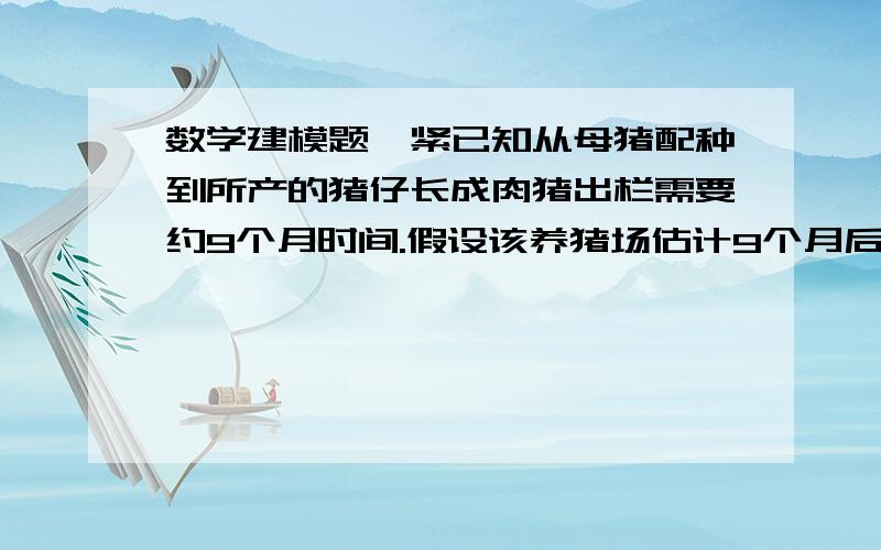 数学建模题,紧已知从母猪配种到所产的猪仔长成肉猪出栏需要约9个月时间.假设该养猪场估计9个月后三年内生猪价格变化的预测曲线如图2所示,请根据此价格预测确定该养猪场的最佳经营策