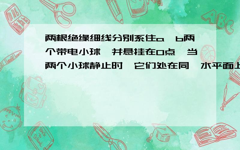 两根绝缘细线分别系住a、b两个带电小球,并悬挂在O点,当两个小球静止时,它们处在同一水平面上,此时α＜β,如图所示,现将两细线同时剪断,在某一时刻   （    ）A．两球处于同一水平面上B．a