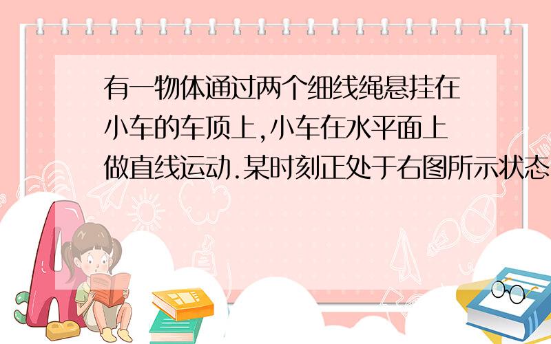 有一物体通过两个细线绳悬挂在小车的车顶上,小车在水平面上做直线运动.某时刻正处于右图所示状态.关于此时刻物体的受力情况,下列说法正确的是A.若小车向左运动,AC绳的拉力可能为零 B.