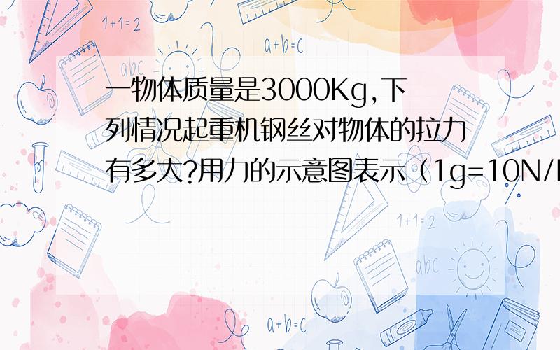 一物体质量是3000Kg,下列情况起重机钢丝对物体的拉力有多大?用力的示意图表示（1g=10N/Kg）（1）物体以2m/s的速度匀速上升；（2）起重机悬吊着物体静止不动；（3）物体静止在水平地面上,钢