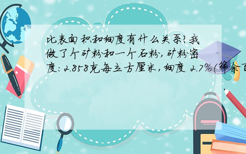 比表面积和细度有什么关系?我做了个矿粉和一个石粉,矿粉密度：2.858克每立方厘米,细度 2.7%（筛余百分比）,体积 1.92立方厘米.石粉密度：2.69克每立方厘米,细度 24.9%（筛余百分比）,体积 1.92