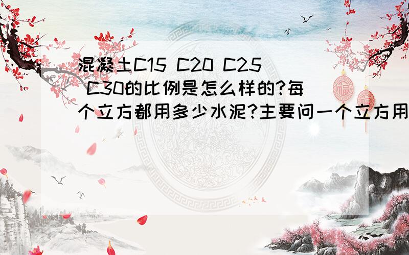 混凝土C15 C20 C25 C30的比例是怎么样的?每个立方都用多少水泥?主要问一个立方用多少水泥啊?