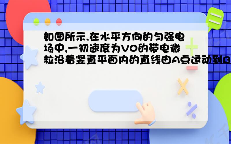 如图所示,在水平方向的匀强电场中,一初速度为V0的带电微粒沿着竖直平面内的直线由A点运动到B点的过程中机械能为什么减小?