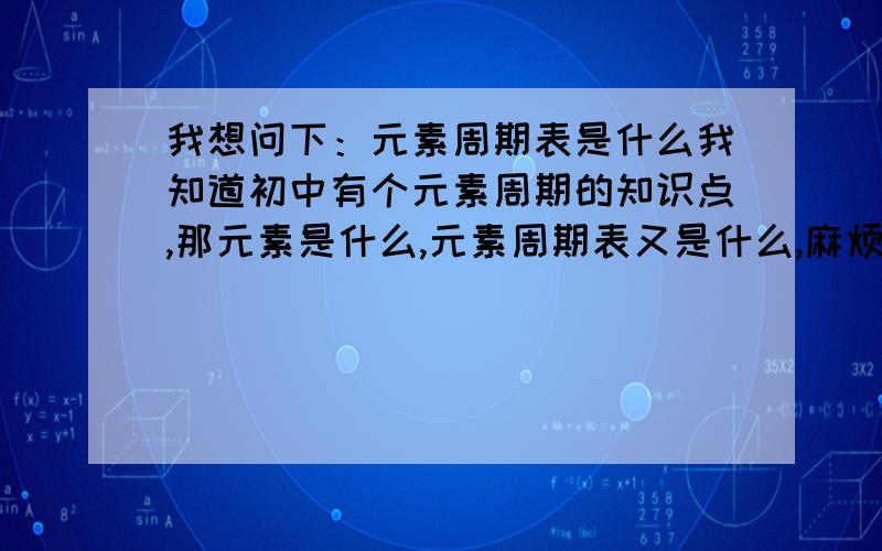 我想问下：元素周期表是什么我知道初中有个元素周期的知识点,那元素是什么,元素周期表又是什么,麻烦说一下.元素会变化吗？怎么变换？反正你认为能帮助理解的都弄上来，但不要复制百