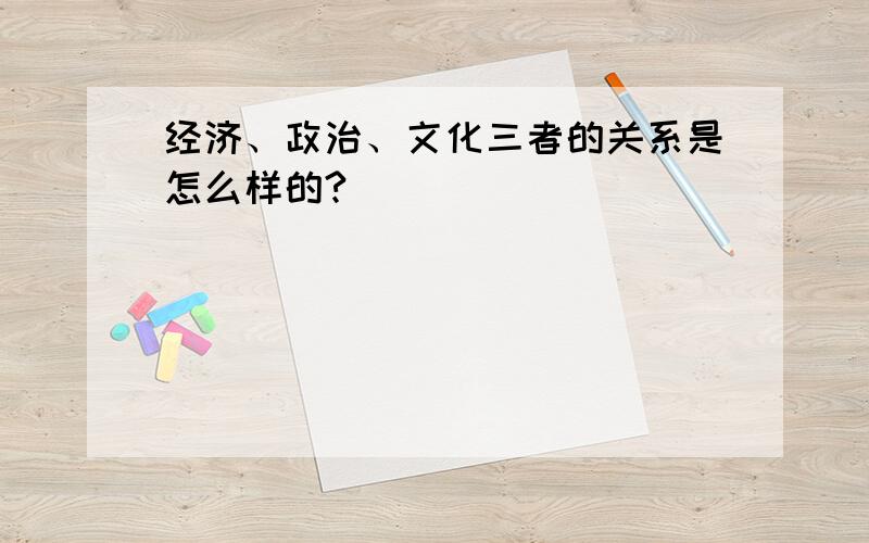 经济、政治、文化三者的关系是怎么样的?