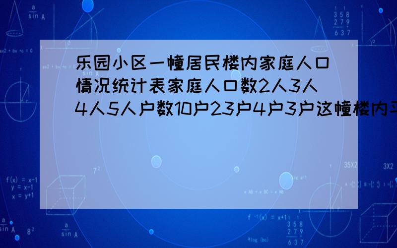 乐园小区一幢居民楼内家庭人口情况统计表家庭人口数2人3人4人5人户数10户23户4户3户这幢楼内平均每户有几人