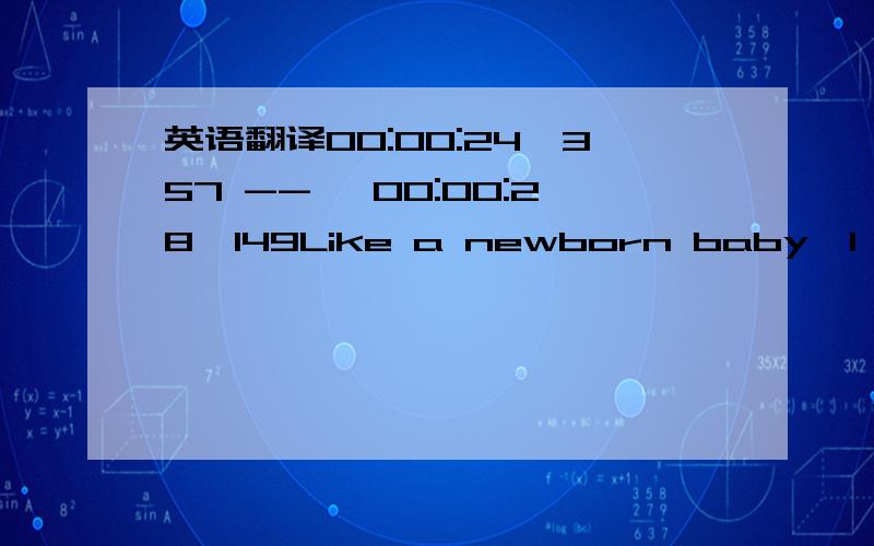 英语翻译00:00:24,357 --> 00:00:28,149Like a newborn baby,I had no idea who I was or what was happening.00:00:24,500 --> 00:00:28,700像个新生儿一样 发生着什么00:00:33,738 --> 00:00:35,841My eyes weren't sure what they were seeing.00:00