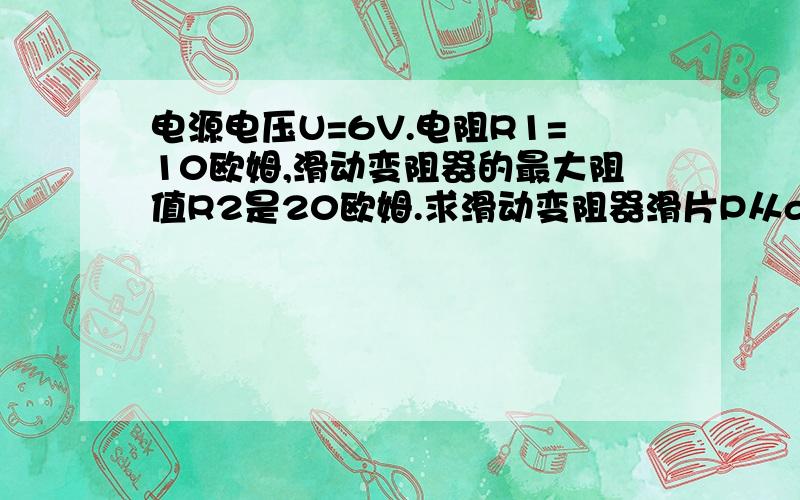 电源电压U=6V.电阻R1=10欧姆,滑动变阻器的最大阻值R2是20欧姆.求滑动变阻器滑片P从a端滑到b端的过程中,电流表、电压表示数的变化范围