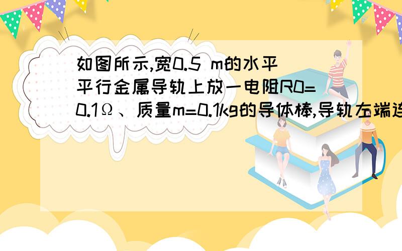 如图所示,宽0.5 m的水平平行金属导轨上放一电阻R0=0.1Ω、质量m=0.1kg的导体棒,导轨左端连接的电阻R=0.4Ω,整个导轨处在竖直向上的匀强磁场中,磁感应强度B=0.5 T,水平导轨电阻不计且不计摩擦阻