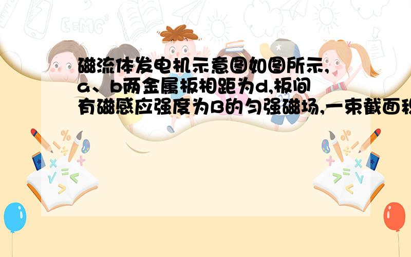 磁流体发电机示意图如图所示,a、b两金属板相距为d,板间有磁感应强度为B的匀强磁场,一束截面积为S,速度为v的等离子体自左向右穿过两板后速度大小仍为v,截面积仍为S,只是等离子体压强减