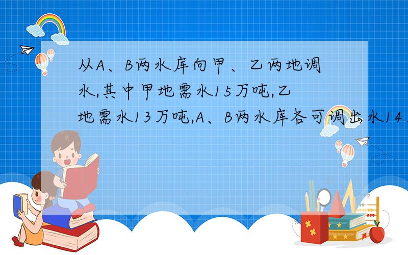 从A、B两水库向甲、乙两地调水,其中甲地需水15万吨,乙地需水13万吨,A、B两水库各可调出水14万吨.从A地...从A、B两水库向甲、乙两地调水,其中甲地需水15万吨,乙地需水13万吨,A、B两水库各可