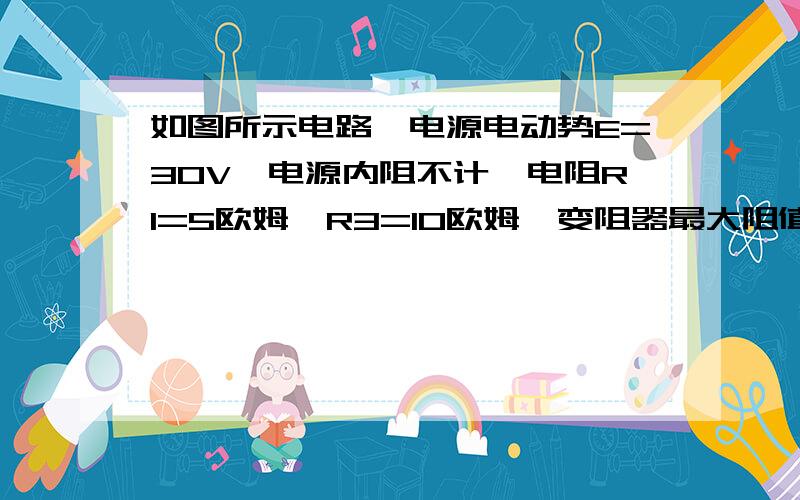 如图所示电路,电源电动势E=30V,电源内阻不计,电阻R1=5欧姆,R3=10欧姆,变阻器最大阻值R2=10欧姆,当滑片P从a端向b端滑动过程中,电压表和电流表（均为理想电表）的读数变化情况是A. 0~15V 2A~1.5AB 0~