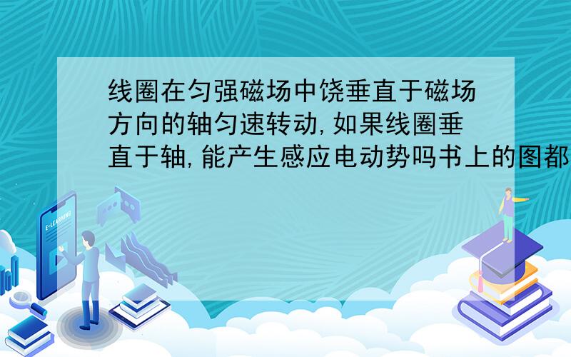 线圈在匀强磁场中饶垂直于磁场方向的轴匀速转动,如果线圈垂直于轴,能产生感应电动势吗书上的图都是转轴通过线圈平面...还有 感应电动势的大小和轴的形状有关吗