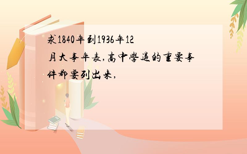 求1840年到1936年12月大事年表,高中学过的重要事件都要列出来,