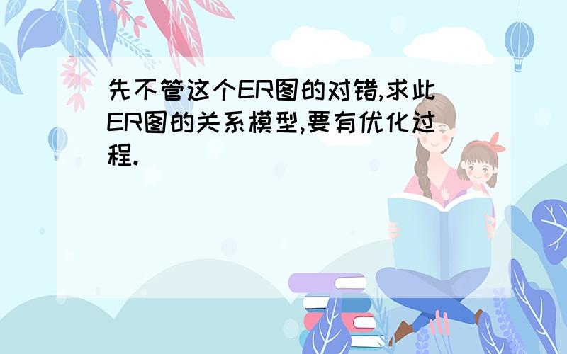 先不管这个ER图的对错,求此ER图的关系模型,要有优化过程.