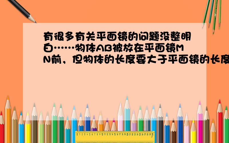 有很多有关平面镜的问题没整明白……物体AB被放在平面镜MN前，但物体的长度要大于平面镜的长度，那么物体在镜中能否成完整的像？说明原因。2.小明的身高为H，他想通过一面平面镜看到