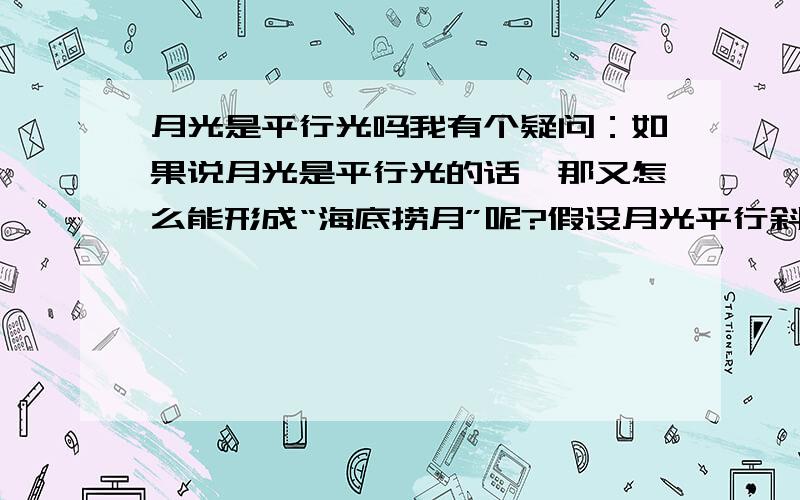 月光是平行光吗我有个疑问：如果说月光是平行光的话,那又怎么能形成“海底捞月”呢?假设月光平行斜射入平静的水面,那么它就将平行反射出.在做平面镜的光路图时,是将反射的光反向延