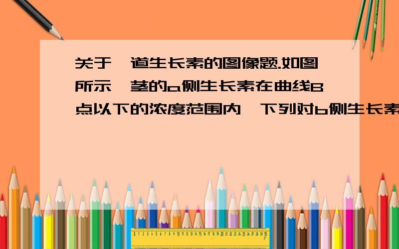 关于一道生长素的图像题.如图所示,茎的a侧生长素在曲线B点以下的浓度范围内,下列对b侧生长素浓度范围的描述较为准确的是（ ）.A、在DA段范围内B、在BC段范围内C、在BD段范围内D、在BA段