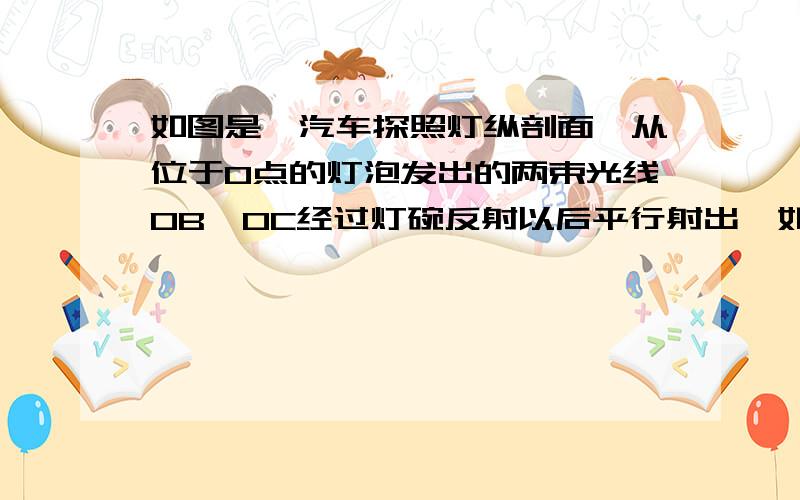 如图是一汽车探照灯纵剖面,从位于O点的灯泡发出的两束光线OB,OC经过灯碗反射以后平行射出,如果∠ABO=α,∠DCO=β,求∠BOC的度数是什么