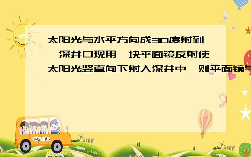 太阳光与水平方向成30度射到一深井口现用一块平面镜反射使太阳光竖直向下射入深井中,则平面镜与水平方向的夹角为