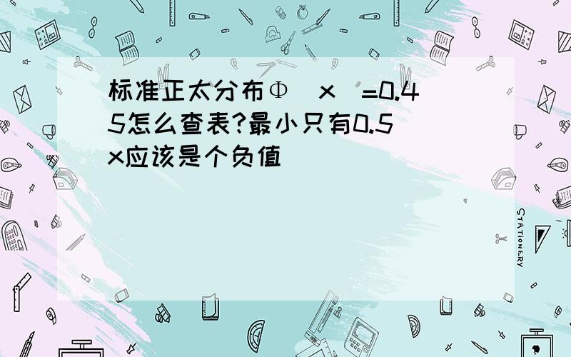 标准正太分布Φ(x)=0.45怎么查表?最小只有0.5 x应该是个负值